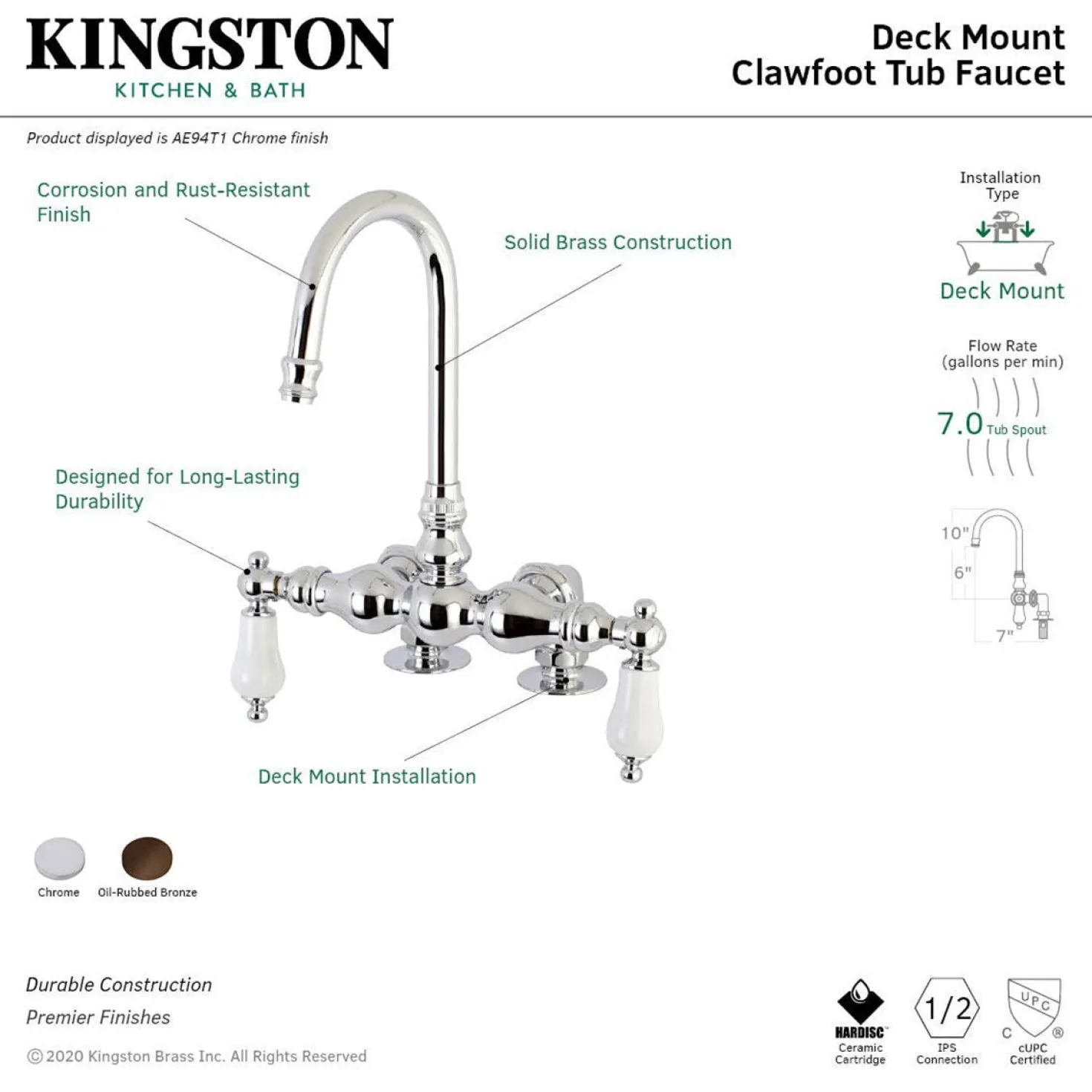 Kingston Brass AE93TX-P Aqua Vintage 3-3/8-Inch Deck Mount Tub Faucet