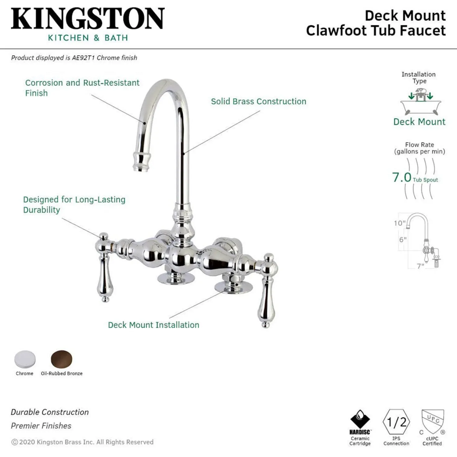 Kingston Brass AE91TX-P Aqua Vintage 3-3/8-Inch Deck Mount Tub Faucet