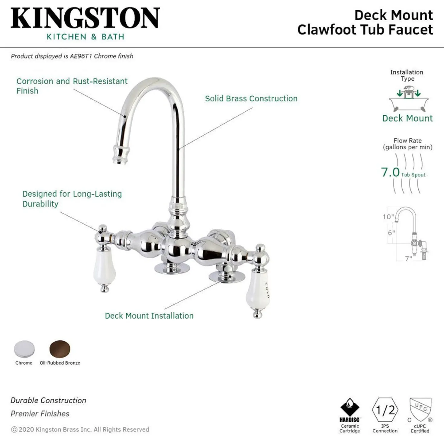 Kingston Brass AE95TX-P Aqua Vintage 3-3/8-Inch Deck Mount Tub Faucet