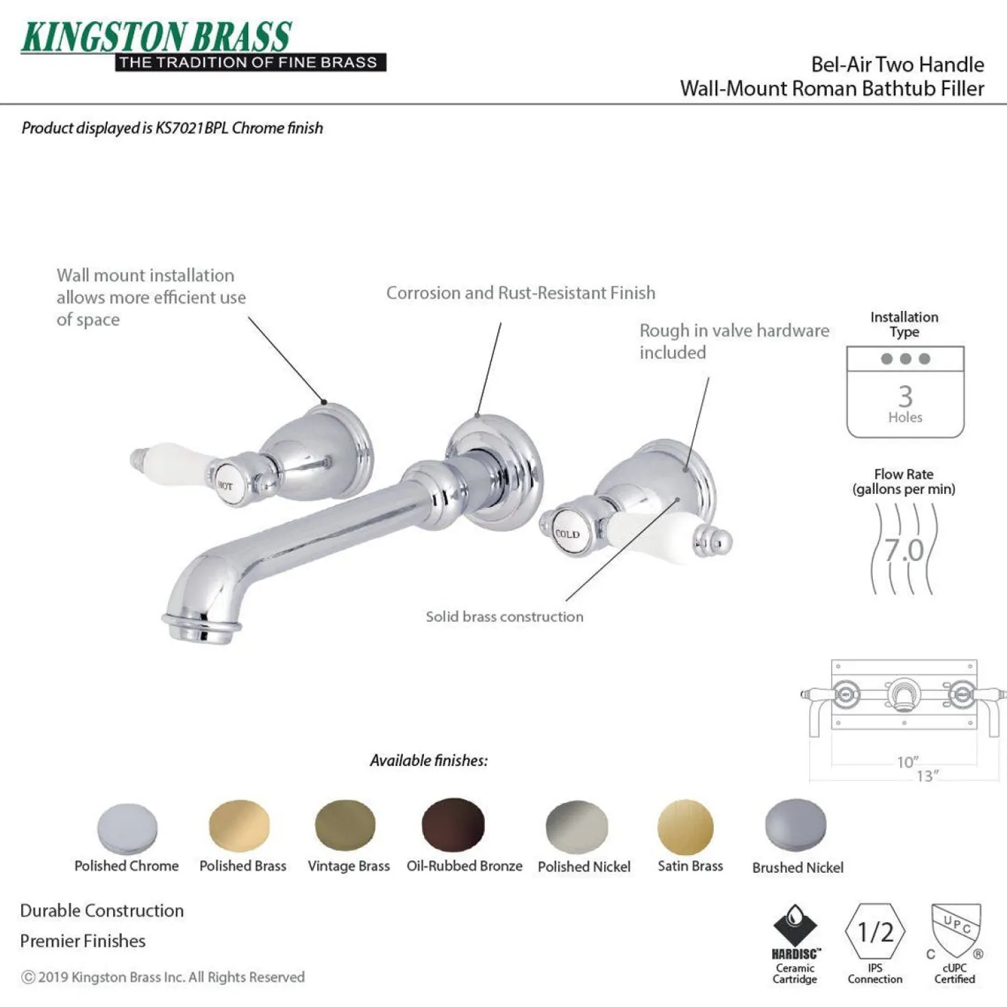 Kingston Brass Bel-Air 2-Handle Wall Mount Roman Tub Faucet
