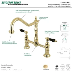 Kingston Brass Duchess 8