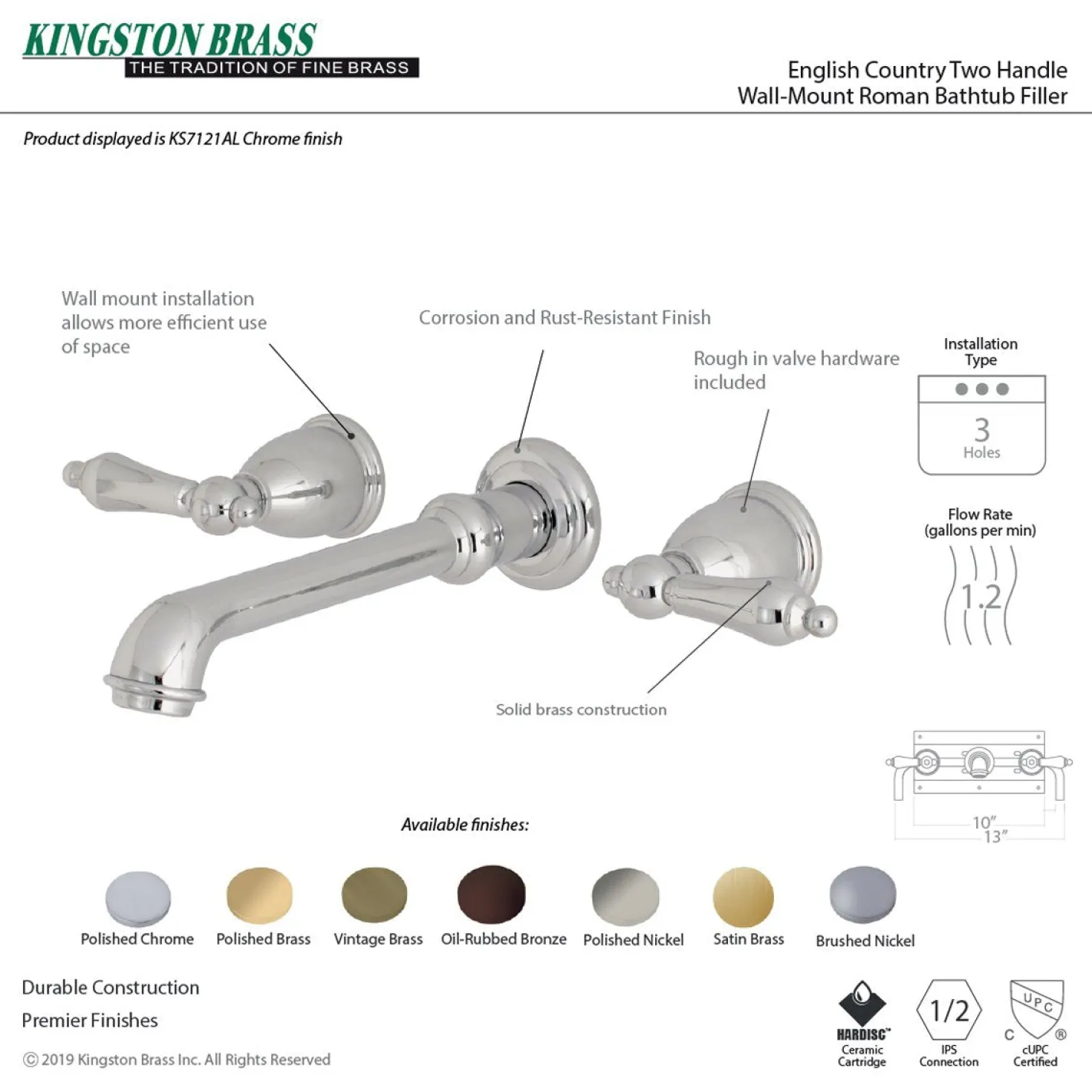 Kingston Brass English Country Wall Mount Bathroom Faucet