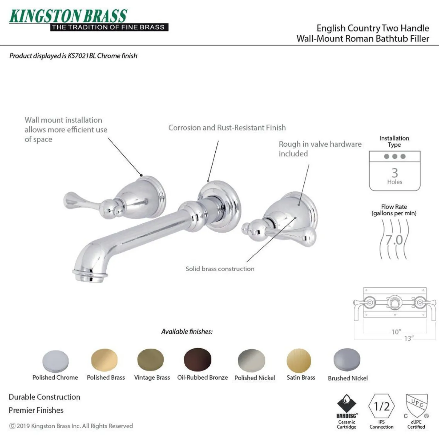 Kingston Brass English Country Wall Mount 8-Inch Center Roman Tub Filler