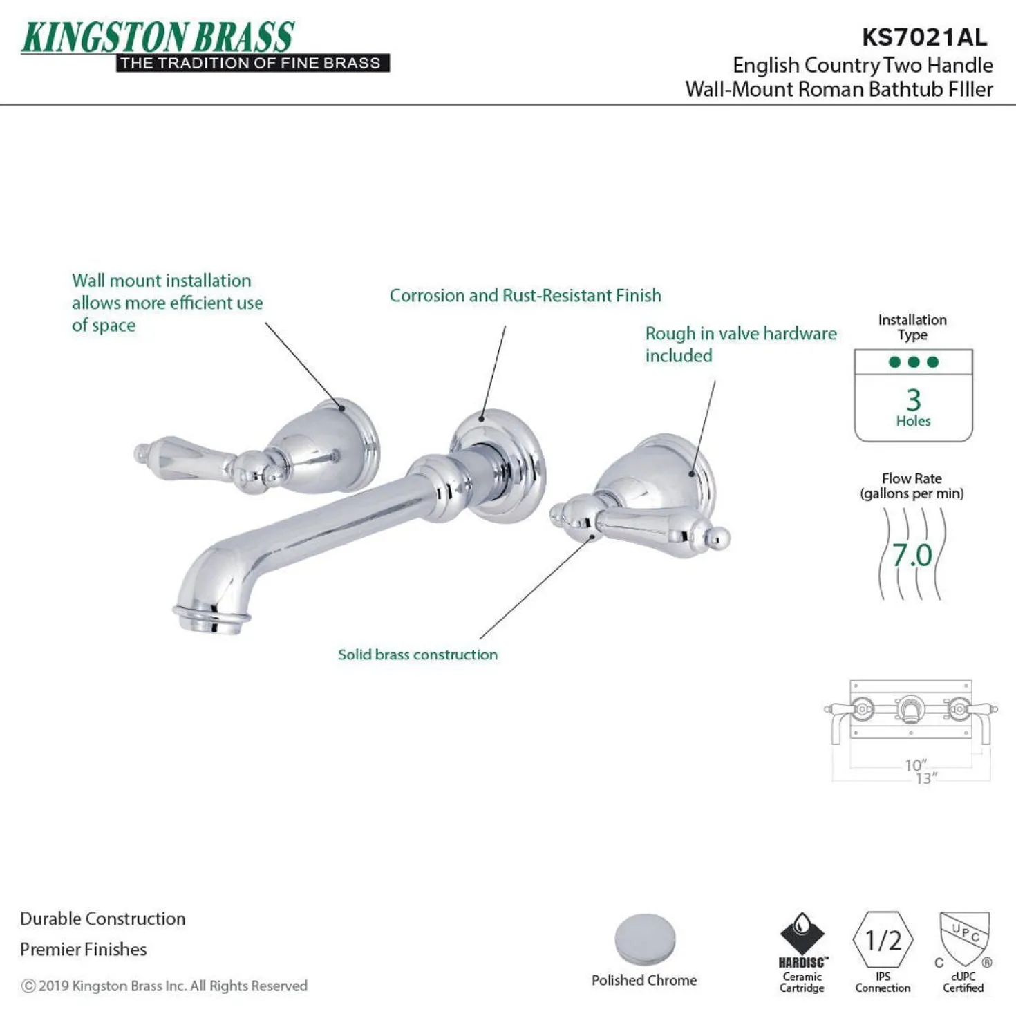 Kingston Brass English Country 8-Inch Center Wall Mount Roman Tub Filler