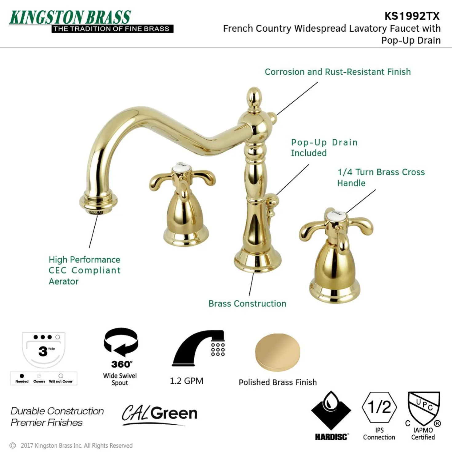 Kingston Brass French Country Deck Mount 8-Inch Widespread Bathroom Faucet