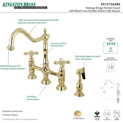 Kingston Brass Heritage 8