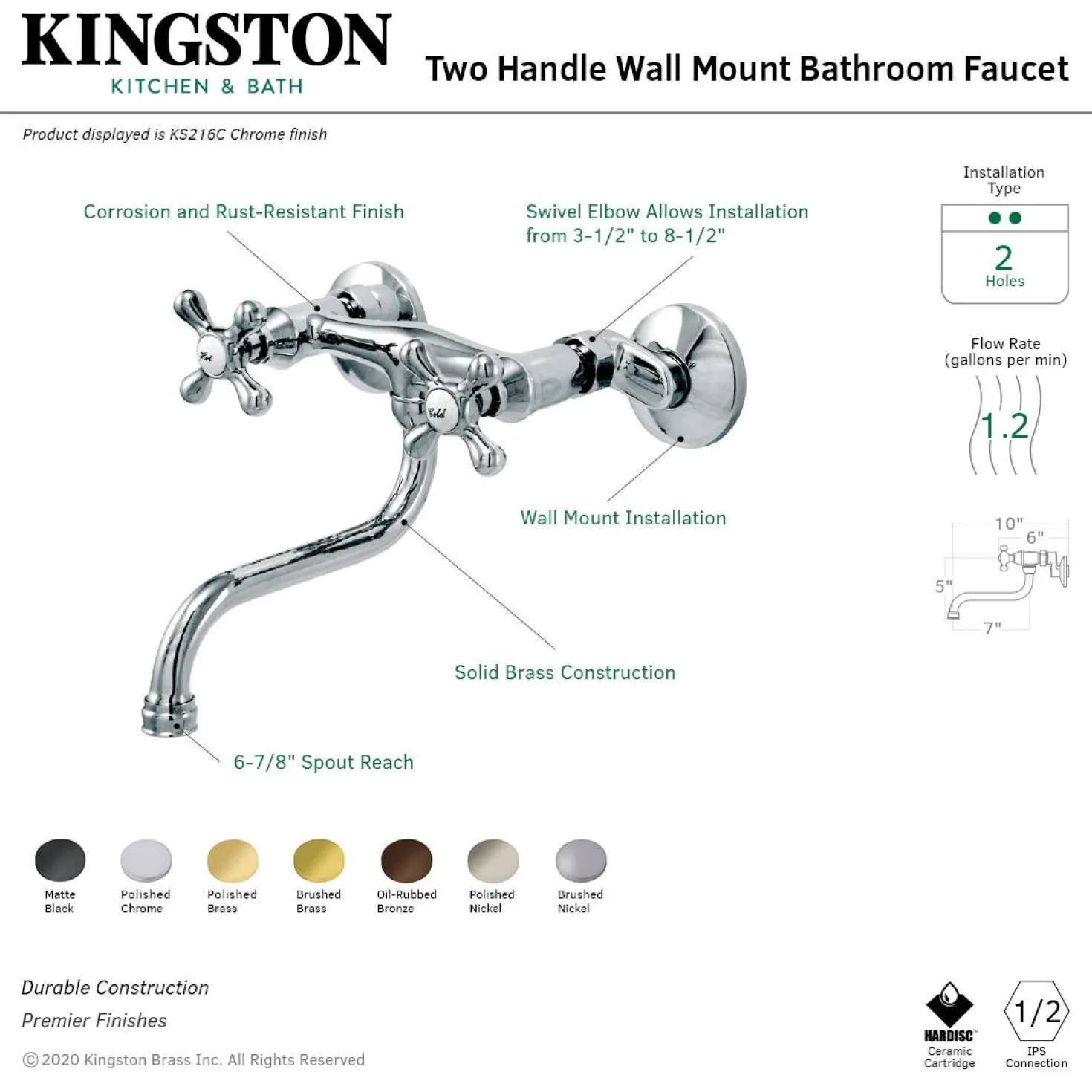 Kingston Brass KS216MB Kingston Two Handle Wall Mount Bathroom Faucet, Matte Black