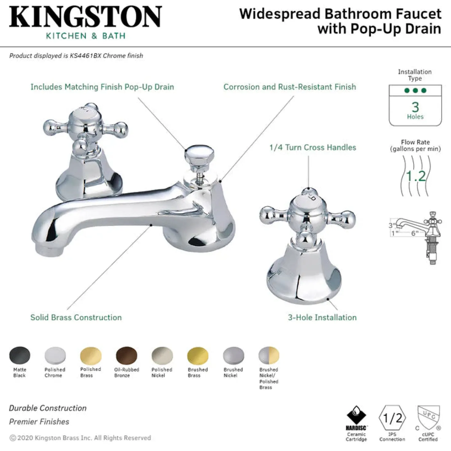 Kingston Brass Metropolitan Deck Mount 8" Widespread Bathroom Faucet