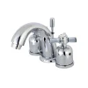 Kingston Brass Millennium Widespread Bathroom Faucet