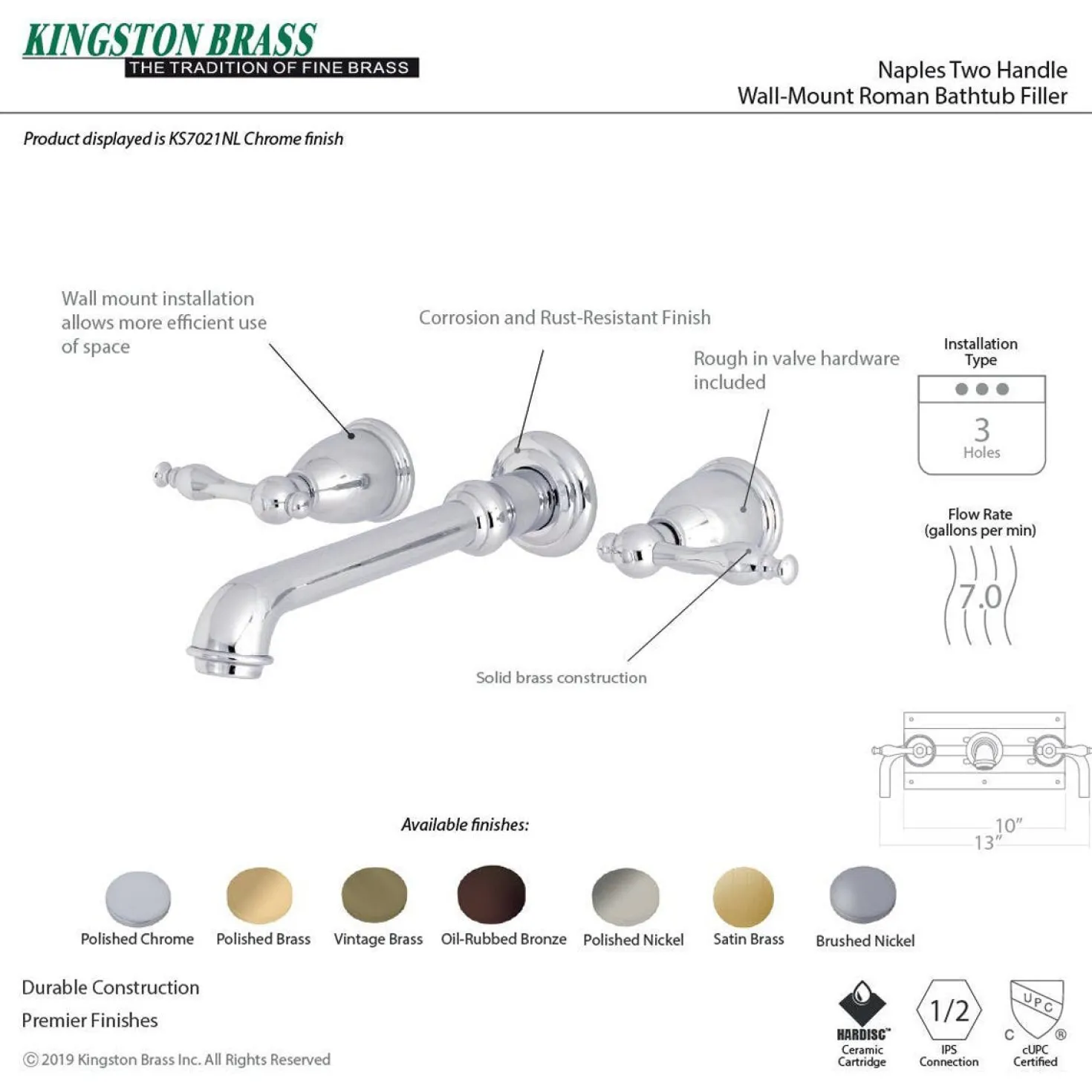 Kingston Brass Naples 2-Handle Wall Mount Roman Tub Faucet