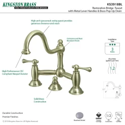 Kingston Brass Restoration Deck Mount Bathroom Bridge Faucet
