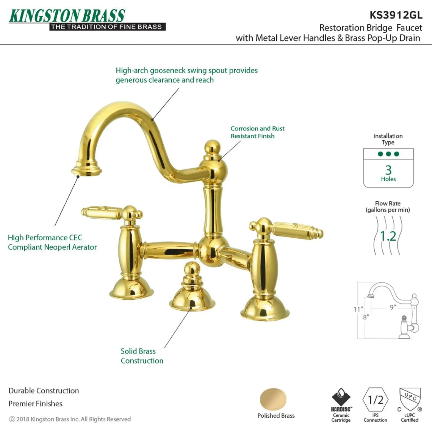 Kingston Brass Restoration 2-Handle Bathroom Bridge Faucet