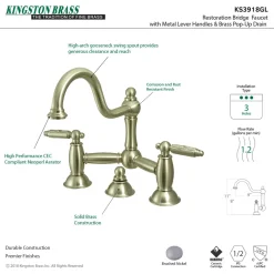 Kingston Brass Restoration 2-Handle Bathroom Bridge Faucet