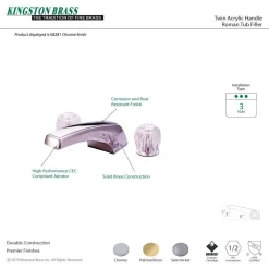 Kingston Brass Roman 4.63