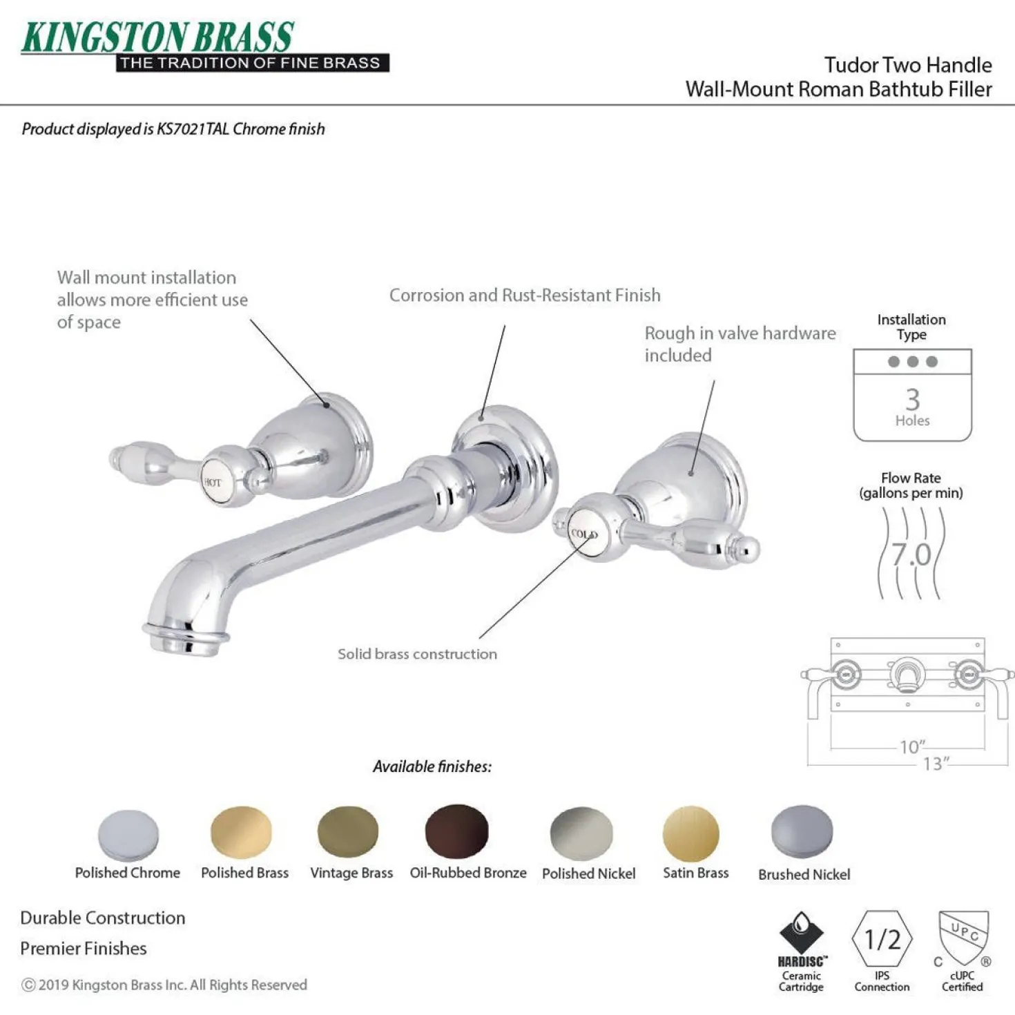 Kingston Brass Tudor 2-Handle Wall Mount Roman Tub Faucet