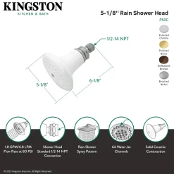 Kingston Brass Victorian 5-1/8