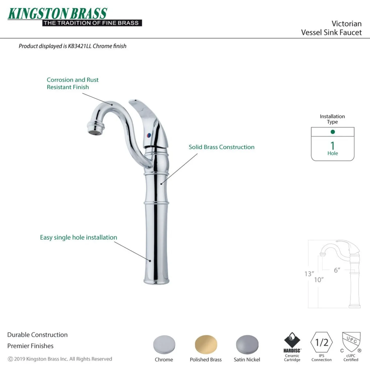 Kingston Brass Victorian Deck Mount Vessel Sink Faucet