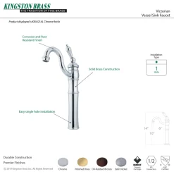 Kingston Brass Victorian Vessel Sink Faucet