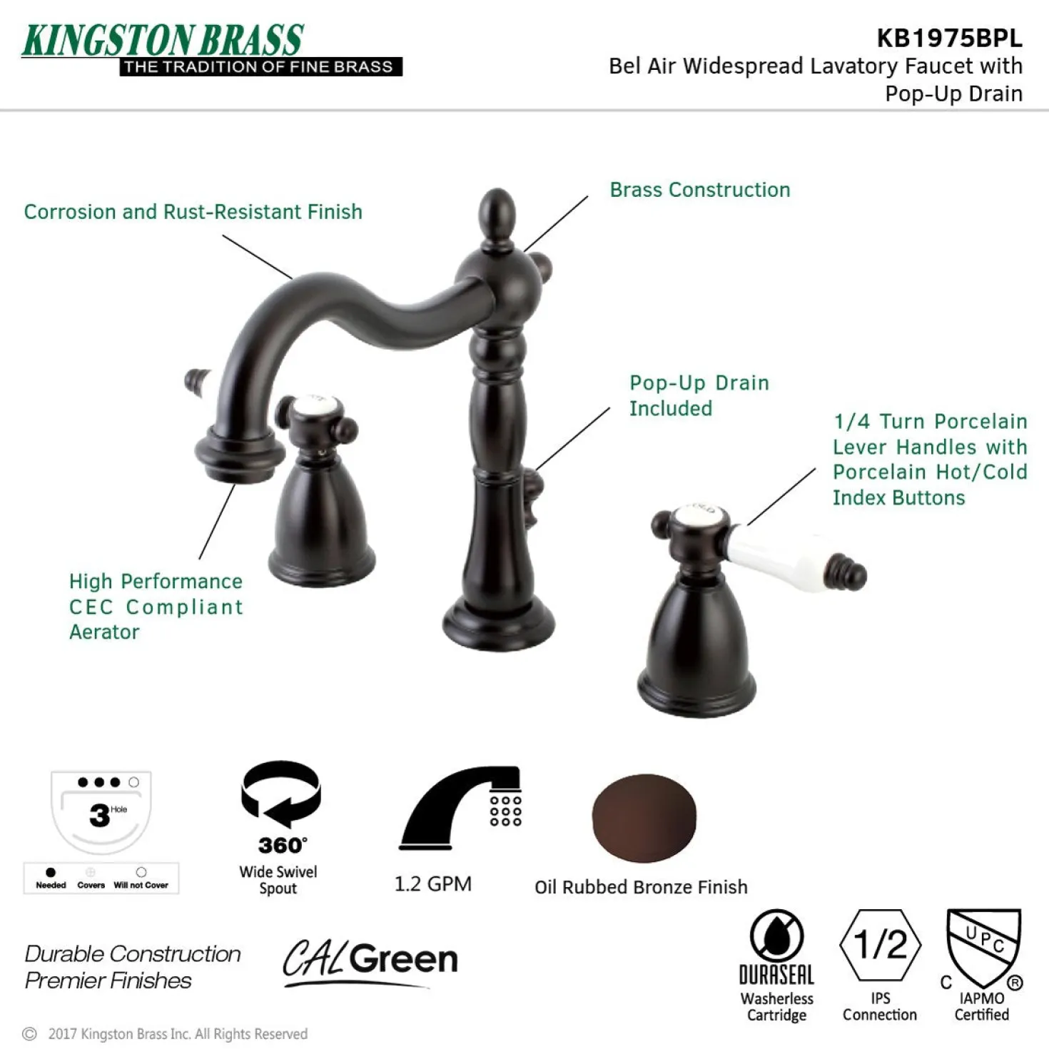 Kingston Brass 8" Widespread Bathroom Faucet