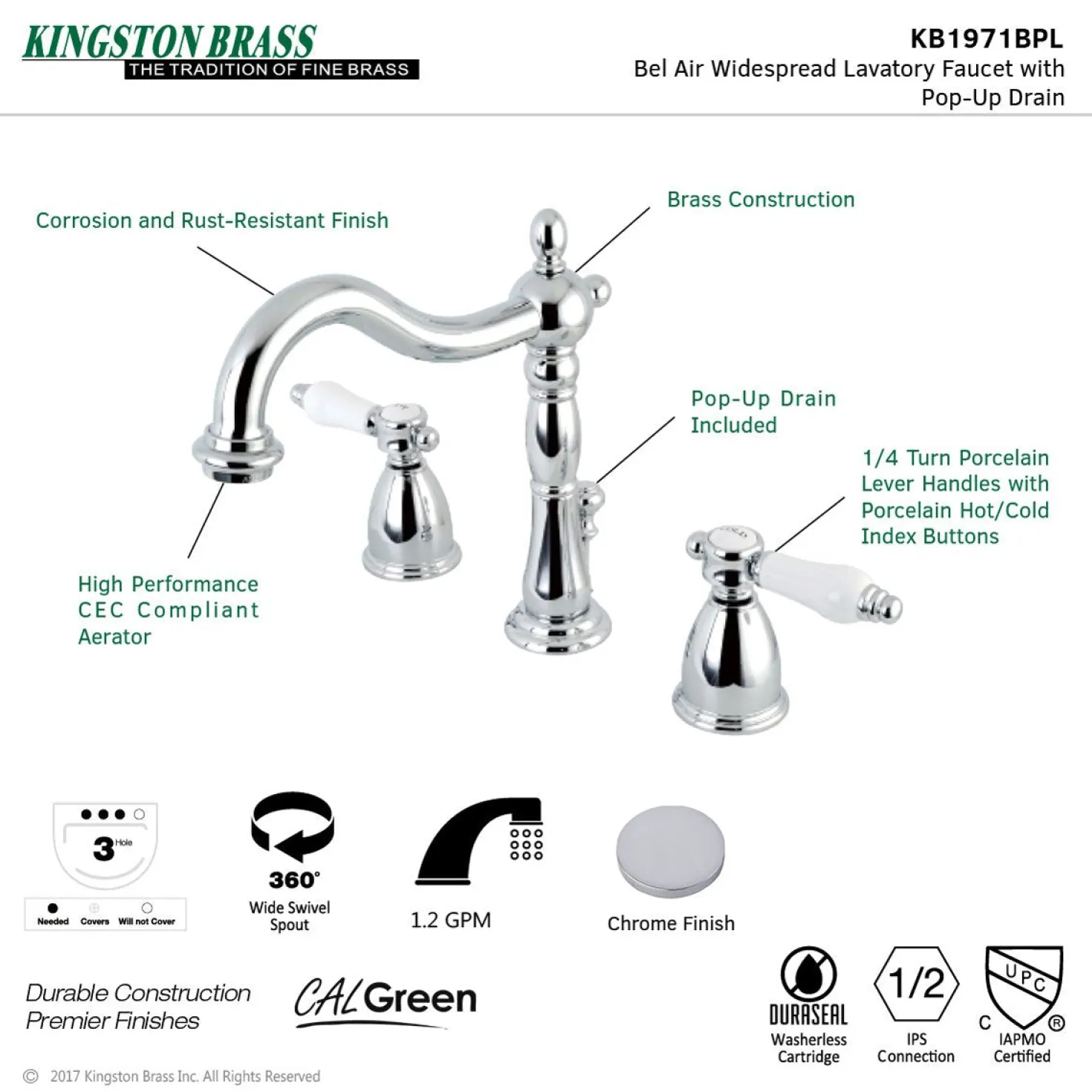 Kingston Brass 8" Widespread Bathroom Faucet