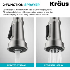 KRAUS Allyn Industrial Pull-Down Kitchen Faucet in Spot-Free Black Stainless Steel