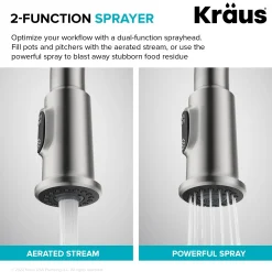 KRAUS Allyn Nut & Bolt Diamond Cut Brushed Gold Kitchen Faucet
