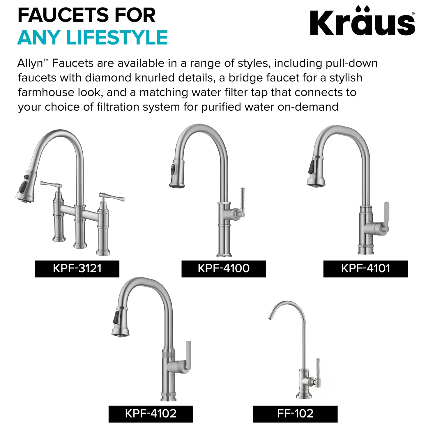 KRAUS Allyn Single Handle Pull Down Kitchen Faucet in Spot-Free Stainless Steel