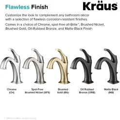 KRAUS Arlo Single Handle Bathroom Faucet with Lift Rod Drain and Deck Plate in Brushed Gold