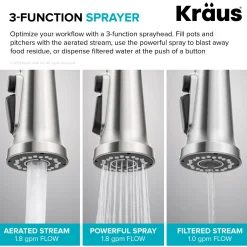 KRAUS Britt Commercial Style Kitchen Faucet with Integrated Water Filter Spout in Spot Free Stainless Steel