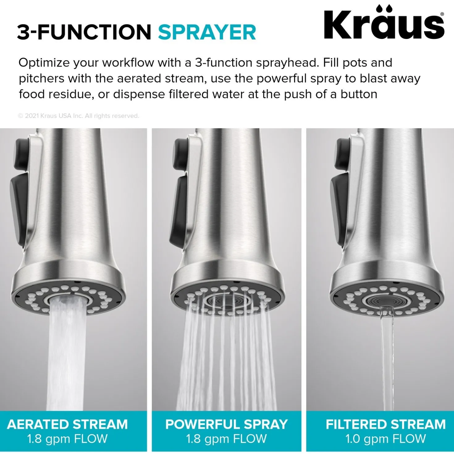 KRAUS Britt Commercial Style Kitchen Faucet with Integrated Water Filter Spout in Chrome