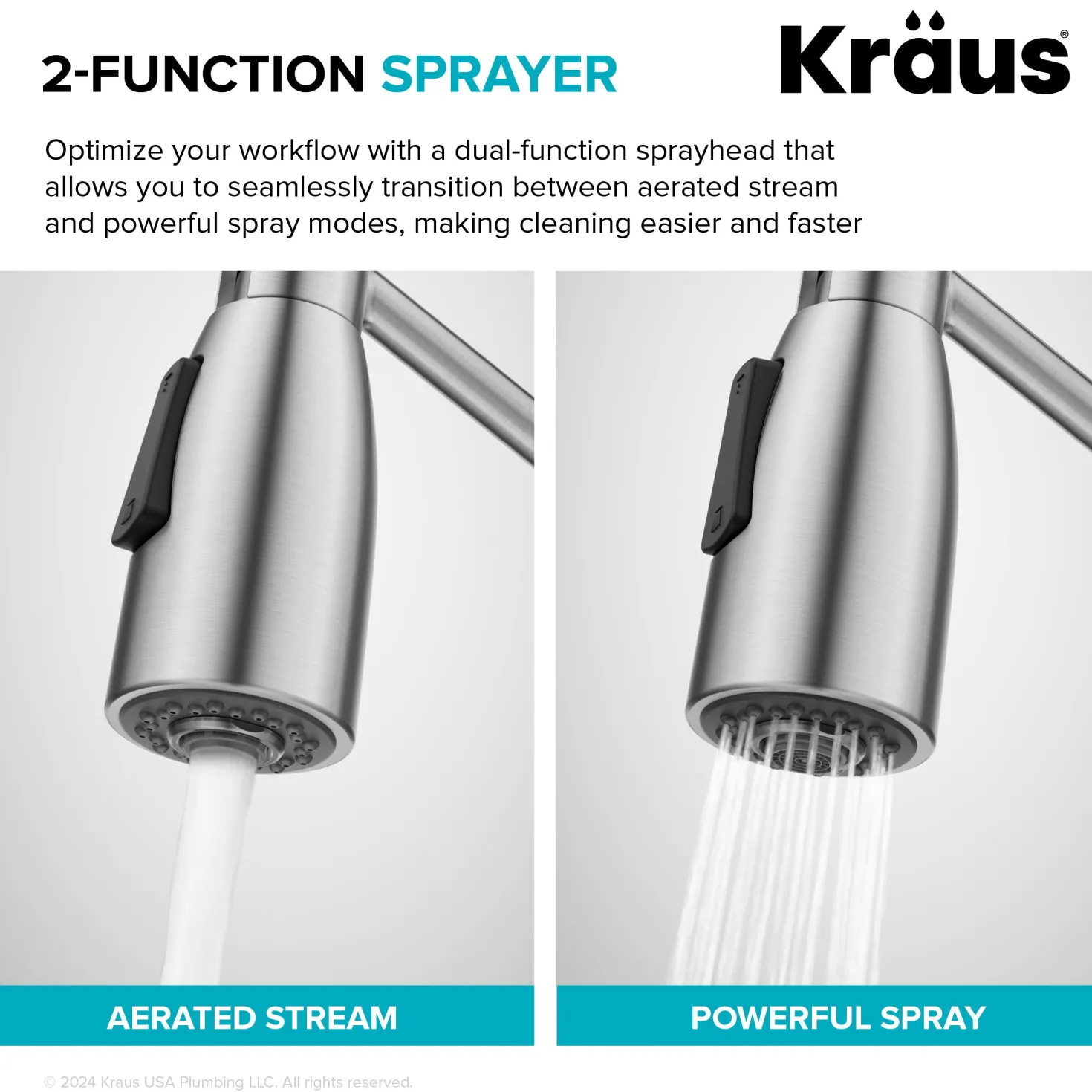 KRAUS Coda Commercial StyleSingle Handle Pull Down Kitchen Faucet in Chrome