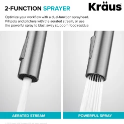 KRAUS Contemporary Bridge Kitchen Faucet with Spray-Head in Antique Bronze