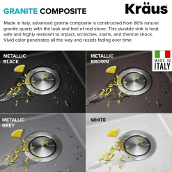 KRAUS 28” Drop-In Granite Composite Workstation Kitchen Sink in White