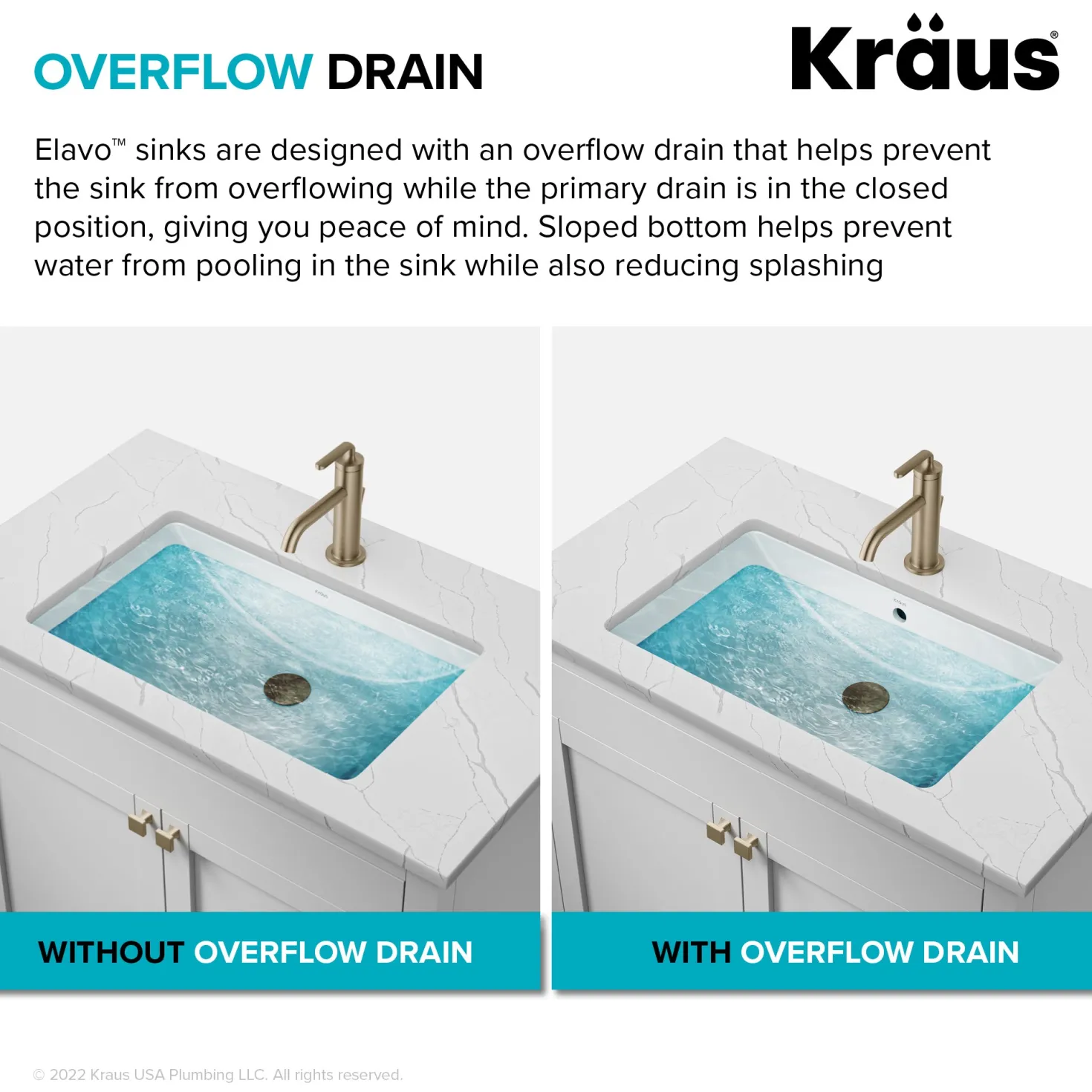 KRAUS Elavo 22" Oval Porcelain Drop In Bathroom Sink in White