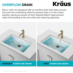 KRAUS Elavo 21-1/8