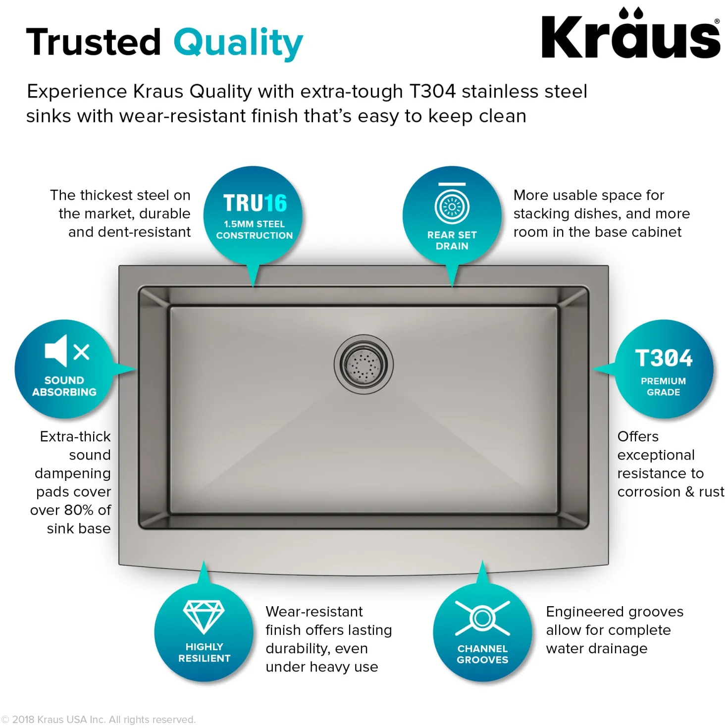 KRAUS 33" Farmhouse Single Bowl Stainless Steel Kitchen Sink with NoiseDefend Soundproofing