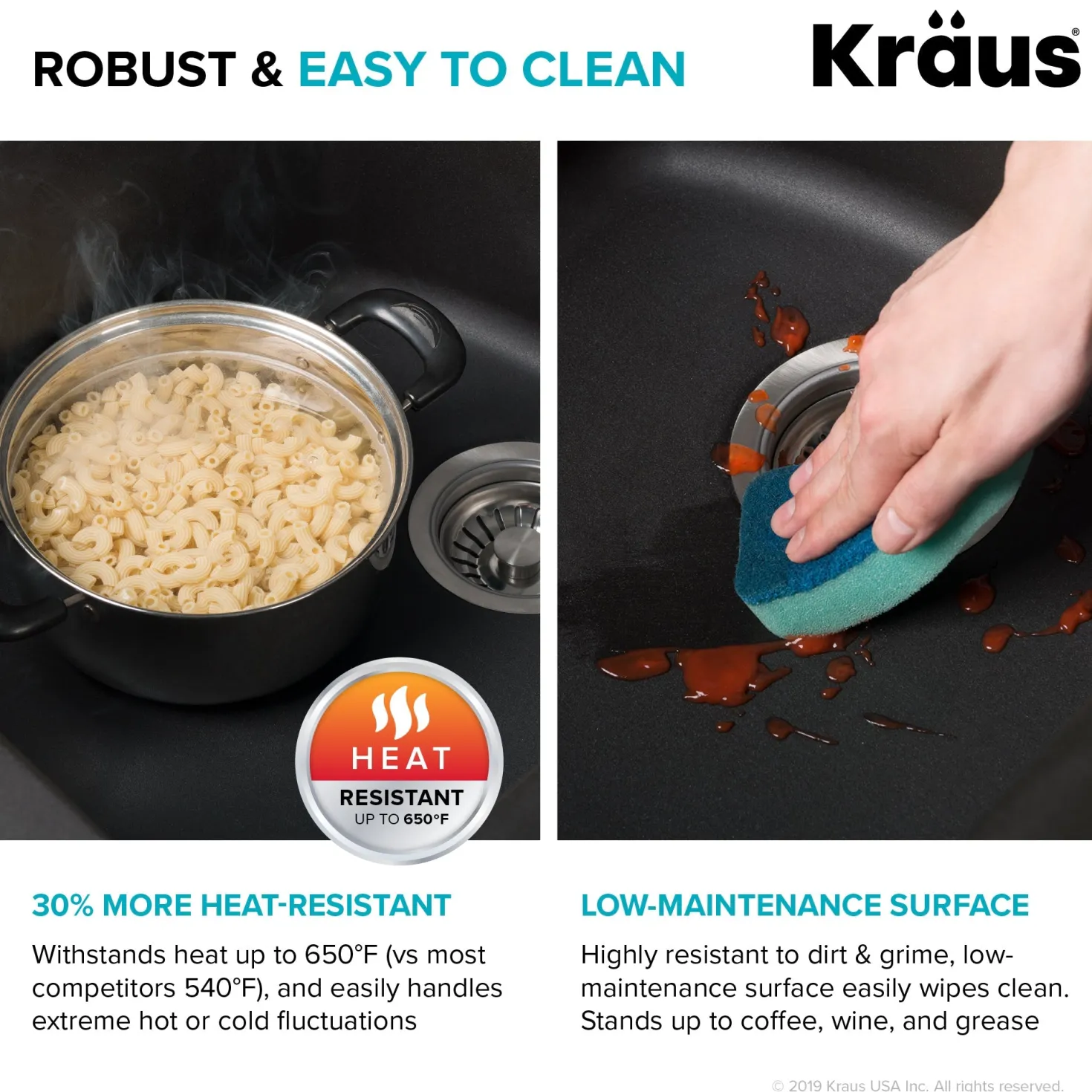 KRAUS Forteza 33" Dual Mount 60/40 Double Bowl Granite Kitchen Sink in Black