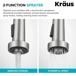 KRAUS 2-Function Single Handle Pull Down Kitchen Faucet in Matte Black