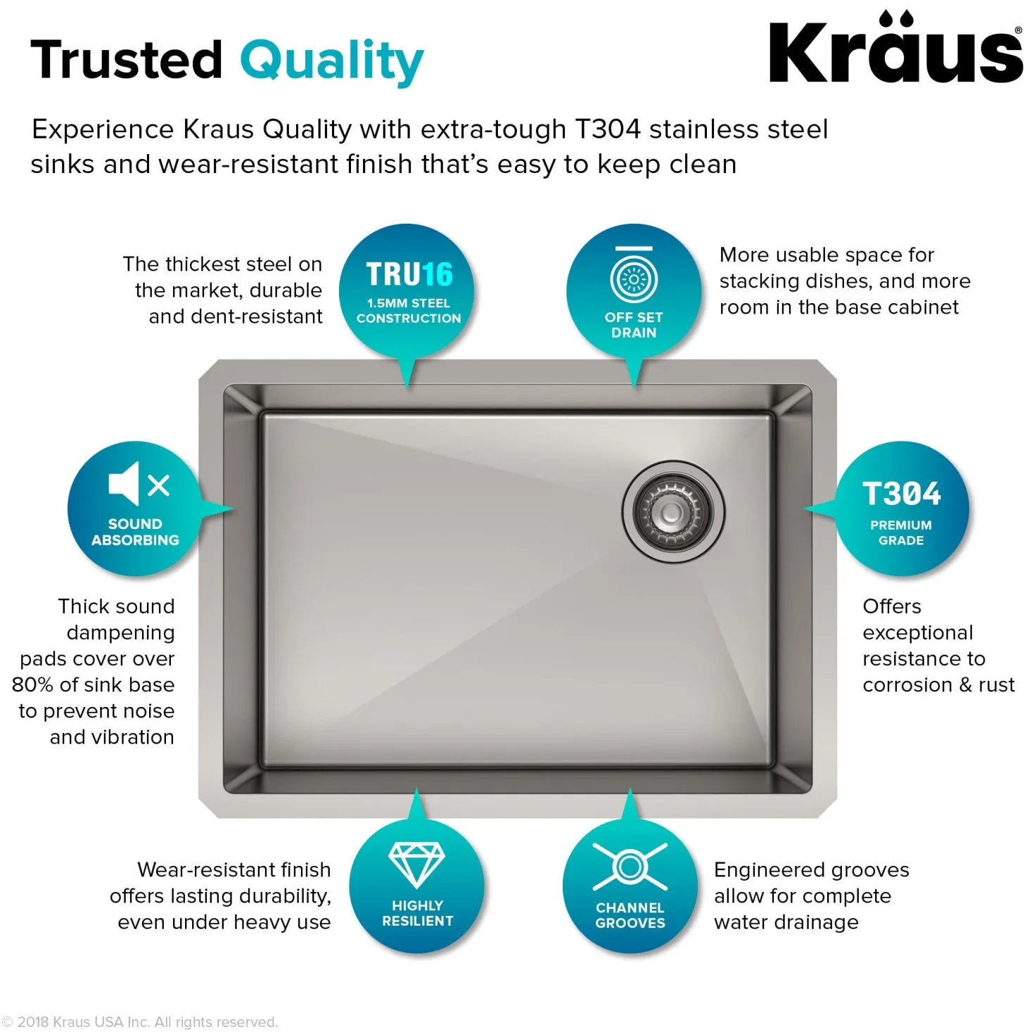 KRAUS 25" 16 Gauge Undermount Single Bowl Stainless Steel Kitchen Sink with Off Center Drain
