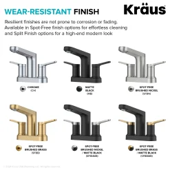 KRAUS Indy 2-Handle 4-inch Centerset Bathroom Faucet in Chrome