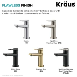 KRAUS Indy Single Handle 2-Pack Bathroom Faucet in Chrome