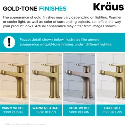 KRAUS Indy Widespread Bathroom Faucet in Matte Black with Brushed Brass