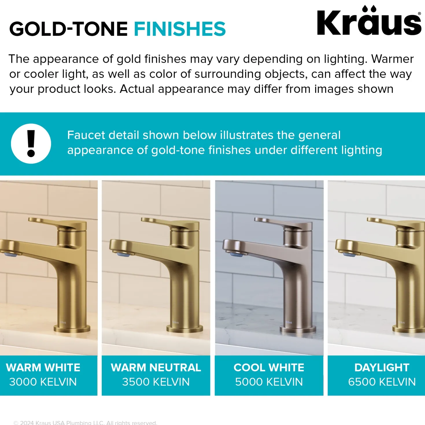KRAUS Indy Widespread Bathroom Faucet in Matte Black with Brushed Brass