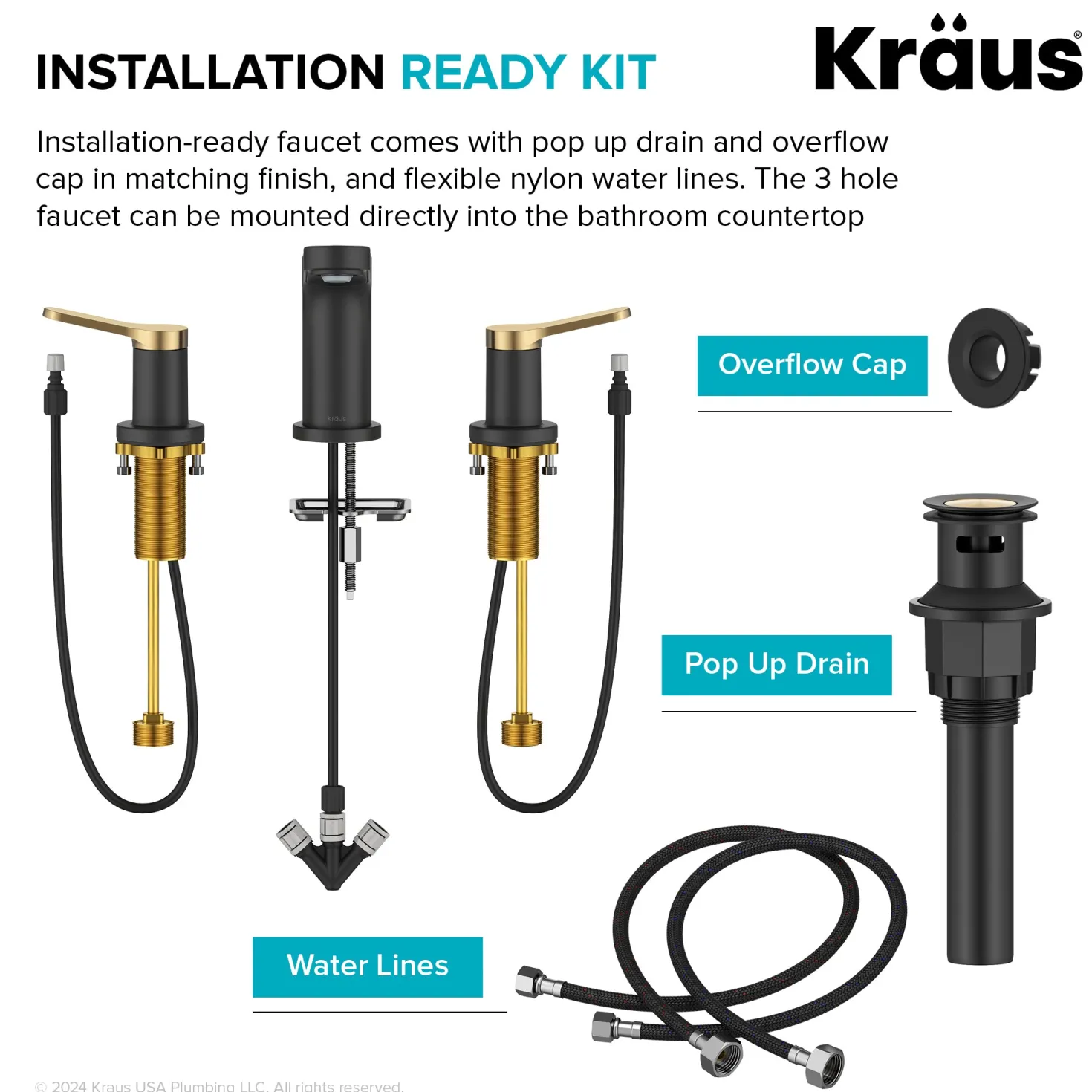 KRAUS Indy Widespread Bathroom Faucet in Matte Black with Brushed Brass