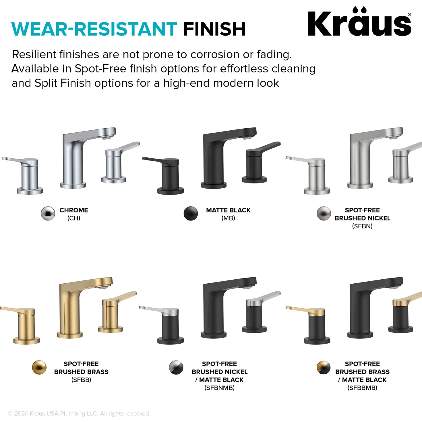 KRAUS Indy Widespread Bathroom Faucet in Matte Black with Brushed Brass