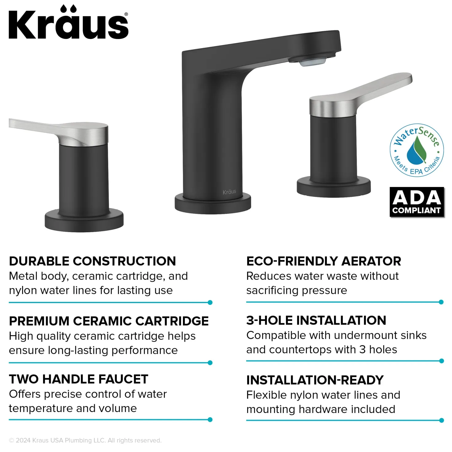 KRAUS Indy Widespread Bathroom Faucet in Matte Black with Brushed Nickel