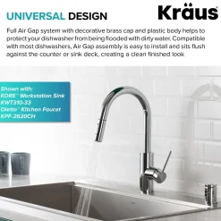 KRAUS KAG-1 Air Gap