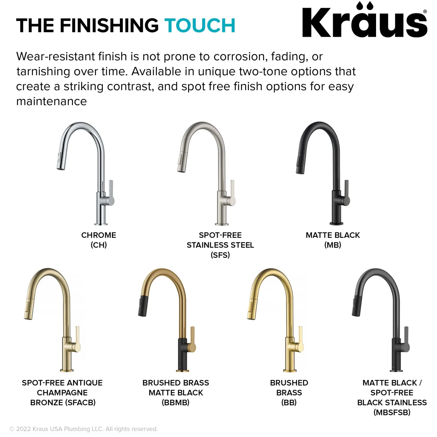 KRAUS Oletto Single Handle Matte Black & Black Stainless Steel Pull-Down Kitchen Faucet