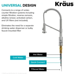 KRAUS Single Handle Kitchen Faucet with Integrated Dispenser for Water Filtration in Spot-Free Stainless Steel & Matte Black