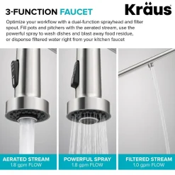 KRAUS Single Handle Kitchen Faucet with Integrated Dispenser for Water Filtration in Spot-Free Stainless Steel & Matte Black